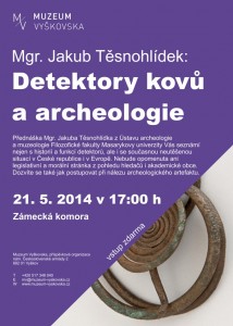 Detektory kovu a archeologie