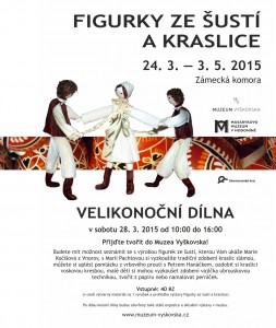 Velikonoční dílna